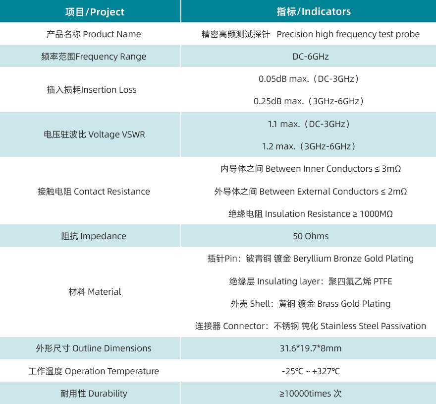 規(guī)格書(shū).jpg/