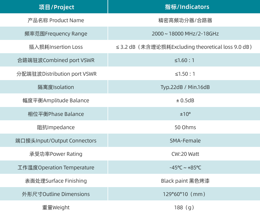 規(guī)格書.jpg/