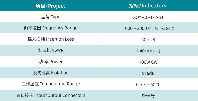 參數(shù)圖.jpg/