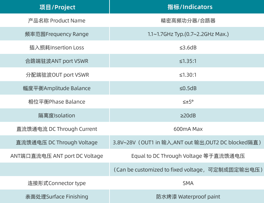 規(guī)格書(shū).jpg/