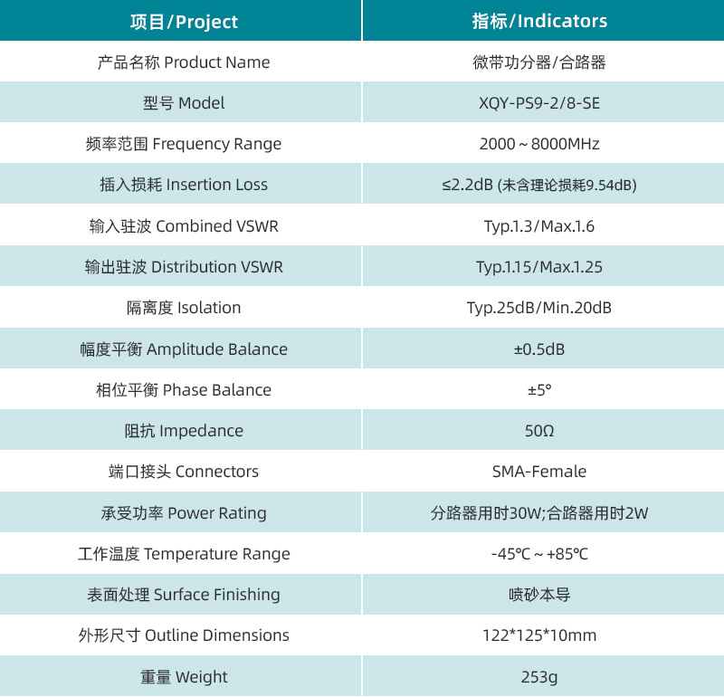 參數(shù)圖.jpg/