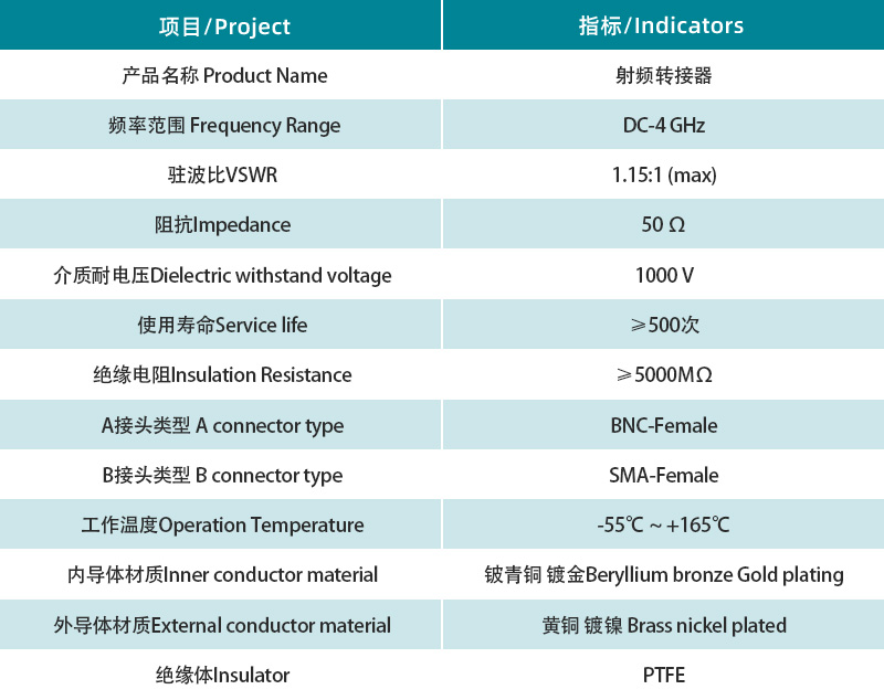 參數(shù)圖.jpg/