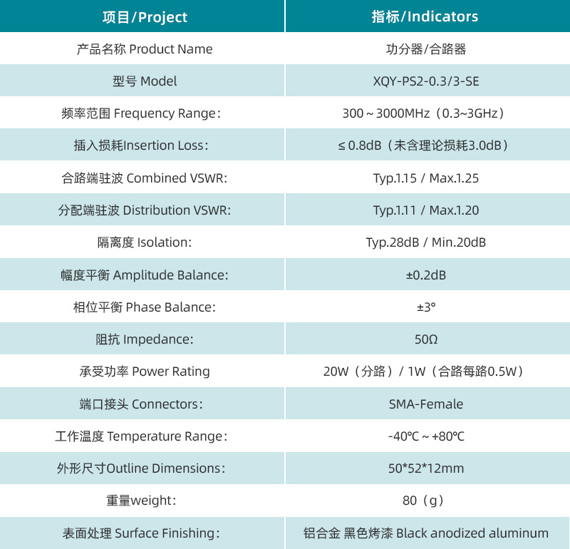 參數(shù)圖.jpg/